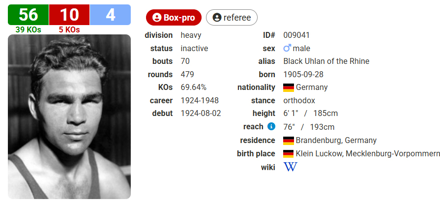 MaxSchmelingBoxrec Max Schmeling